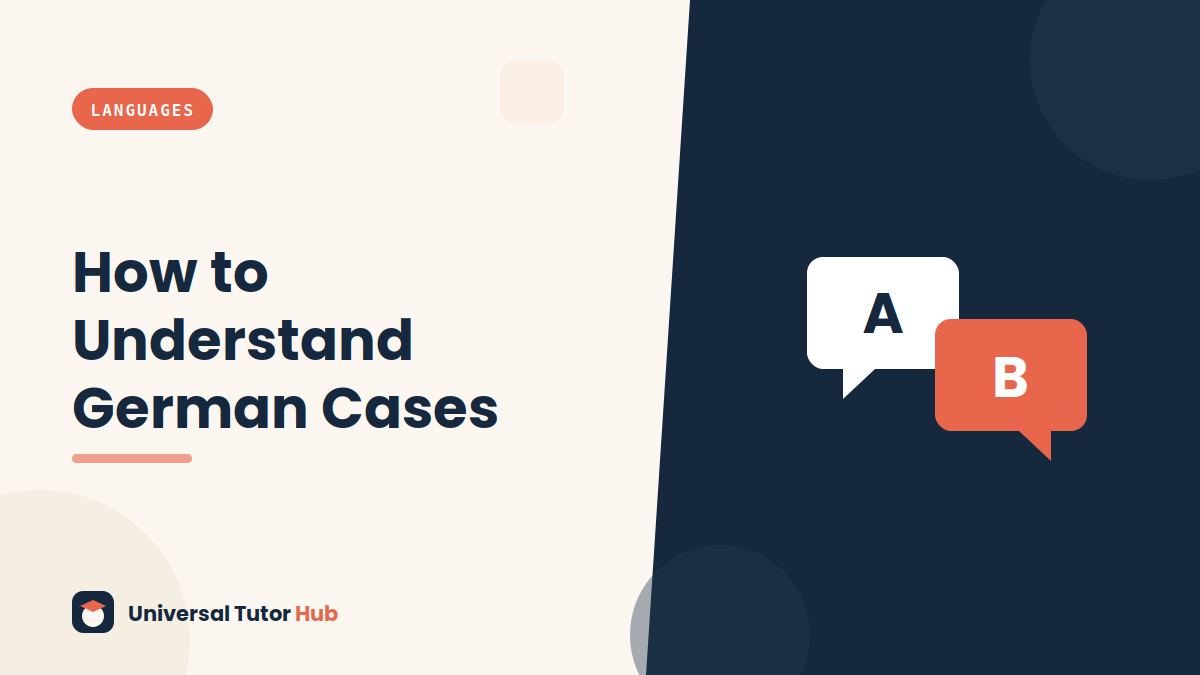 How to Finally Understand German Cases (Nominative to Genitive) — featured illustration