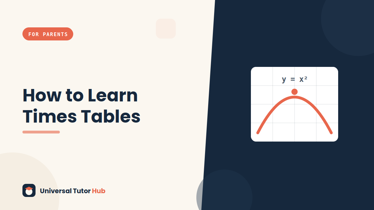 How to Learn Times Tables Without Tears — featured illustration