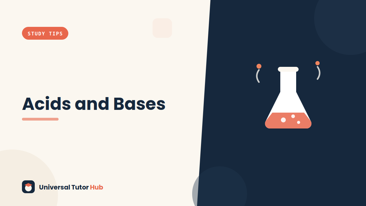 How to Understand Acids, Bases and pH — featured illustration