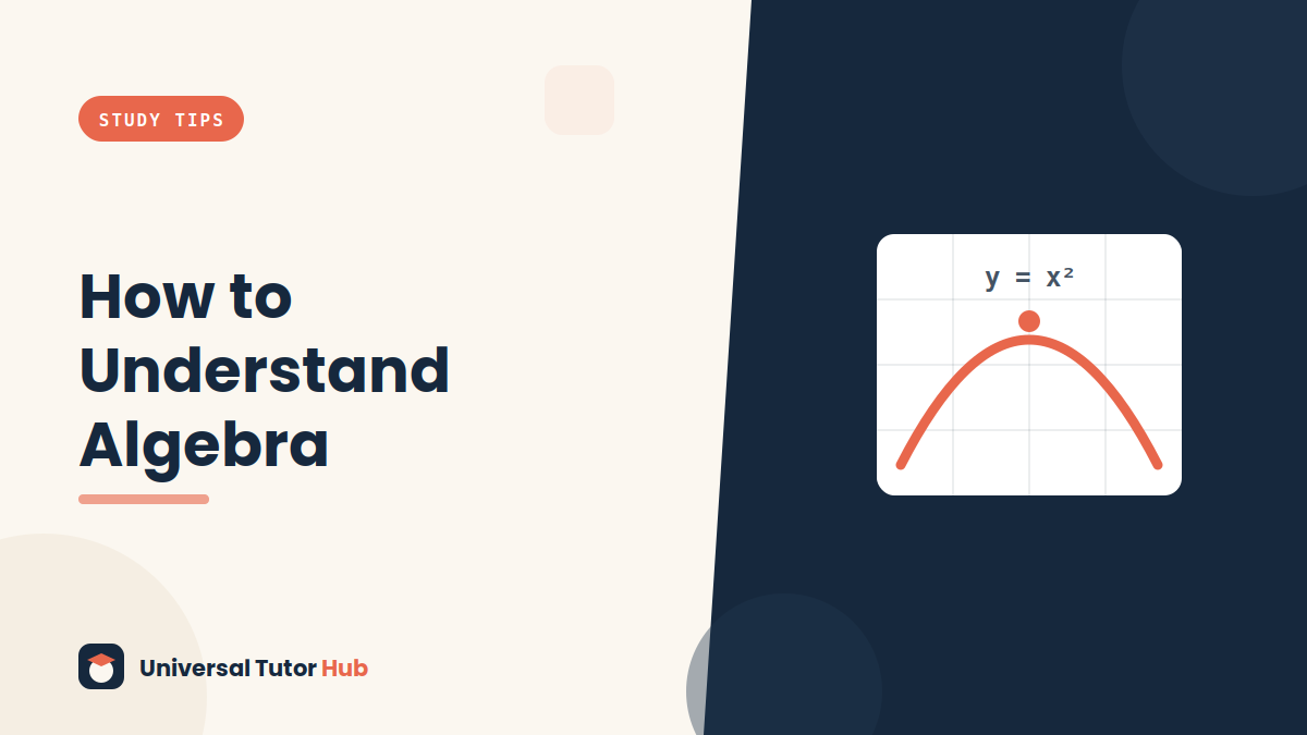 How to Actually Understand Algebra — featured illustration