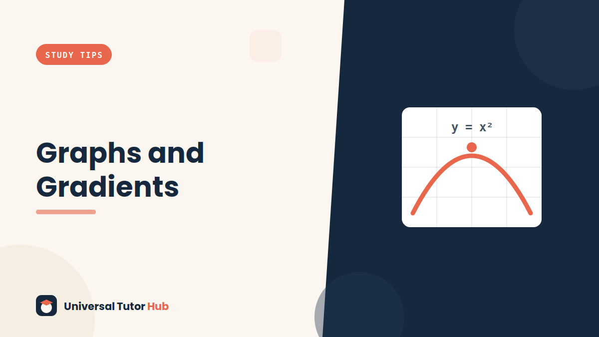 How to Understand Graphs and Gradients — featured illustration