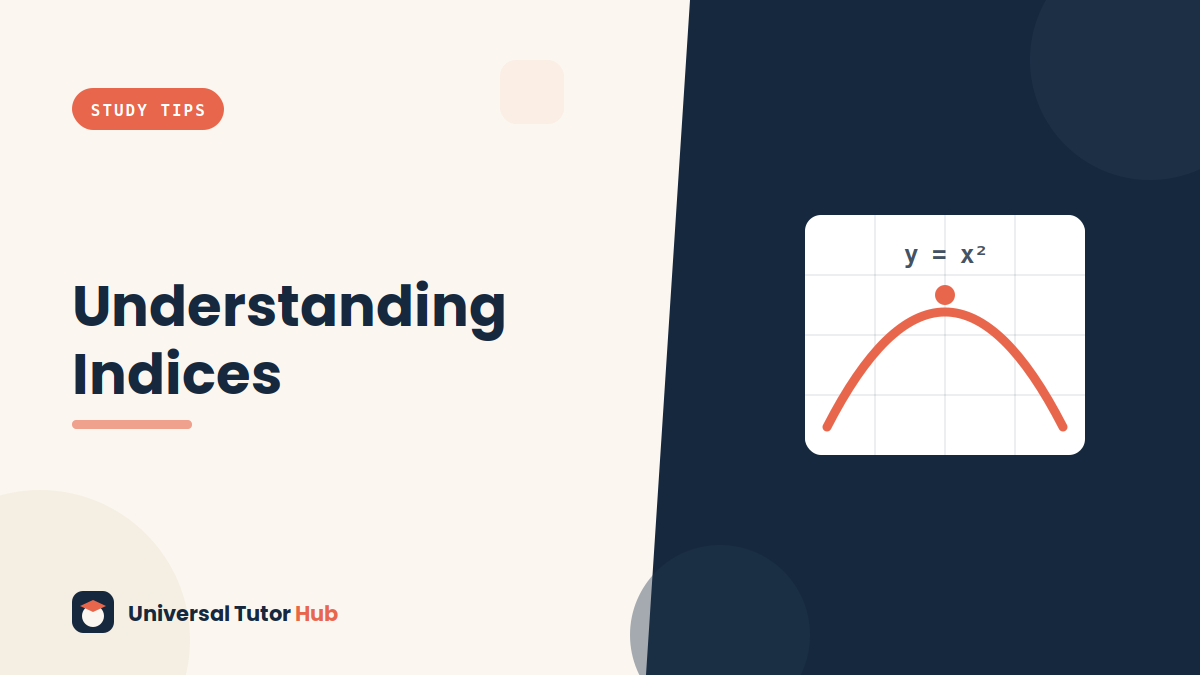 How to Understand Indices and Powers — featured illustration