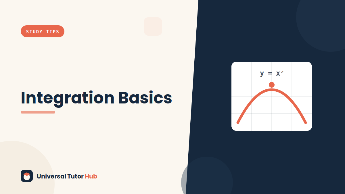 How to Understand the Basics of Integration — featured illustration
