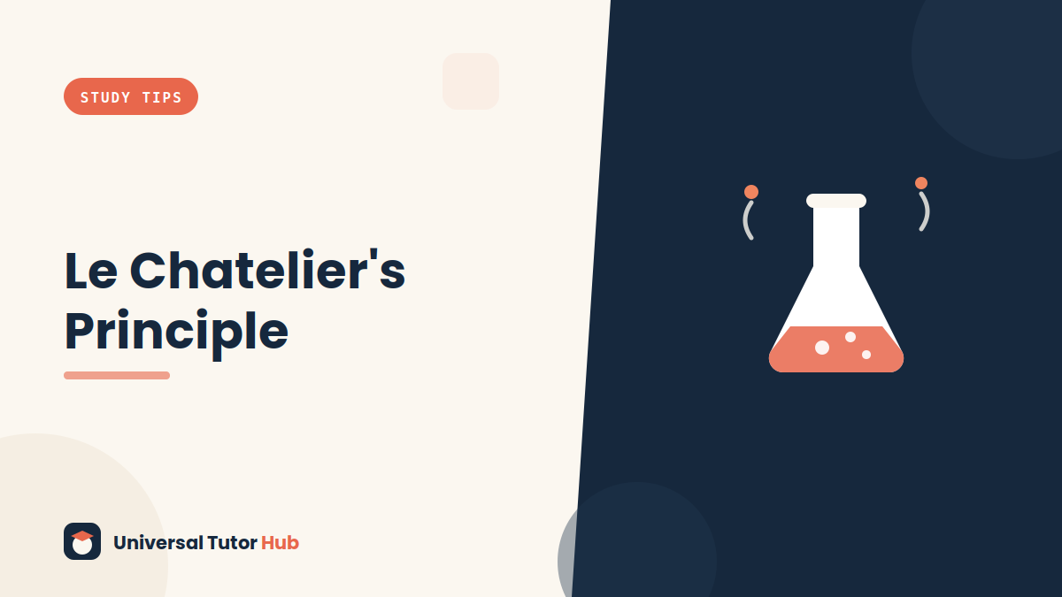 How to Understand Le Chatelier's Principle — featured illustration