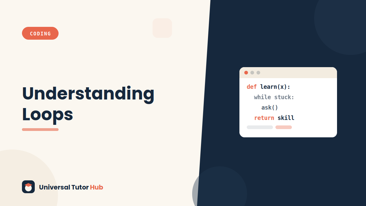 How to Understand Loops in Programming — featured illustration