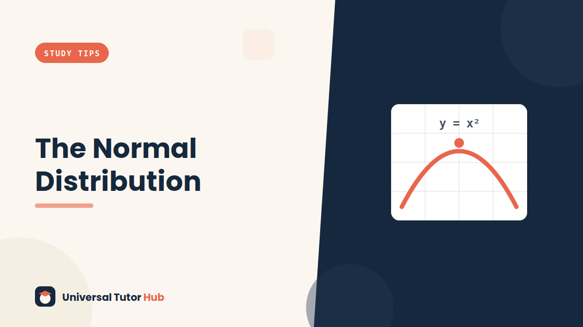 How to Understand the Normal Distribution — featured illustration