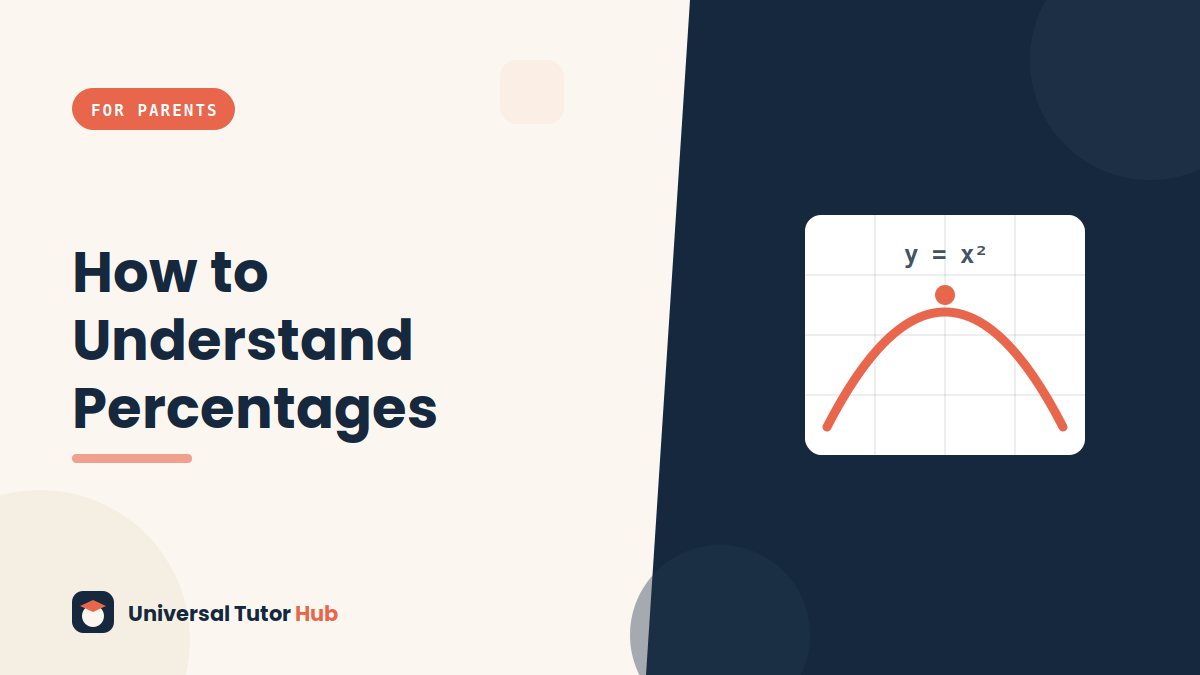 How to Understand Percentages (and Stop Fearing Them) — featured illustration