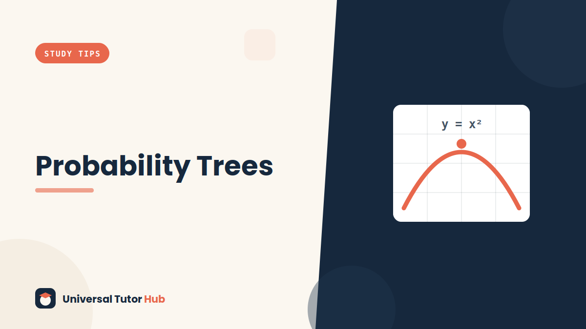 How to Understand Probability Trees — featured illustration