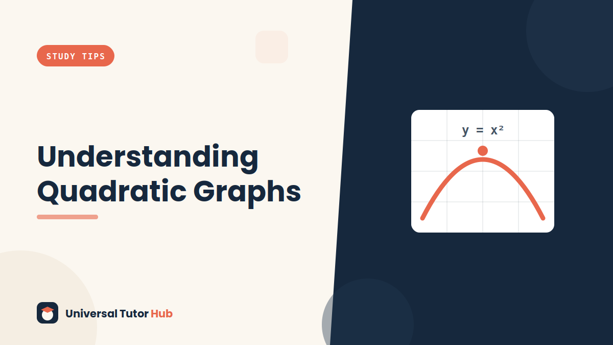 How to Understand Quadratic Graphs — featured illustration