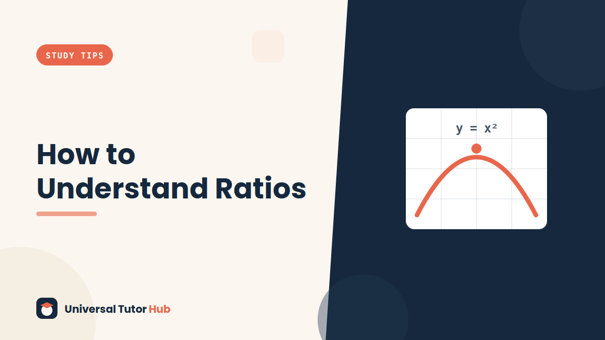 How to Understand Ratio and Proportion — featured illustration