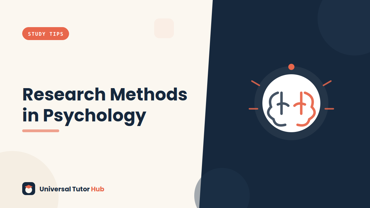 How to Understand Research Methods in Psychology — featured illustration