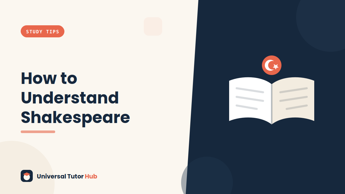 How to Understand Shakespeare — featured illustration