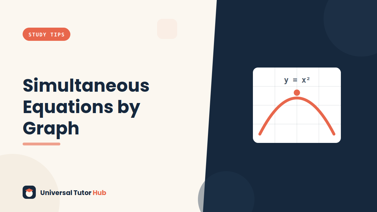 How to Solve Simultaneous Equations Graphically — featured illustration