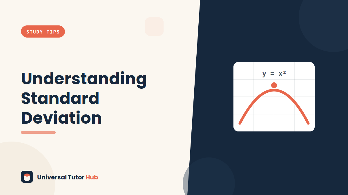 What Standard Deviation Actually Measures — featured illustration