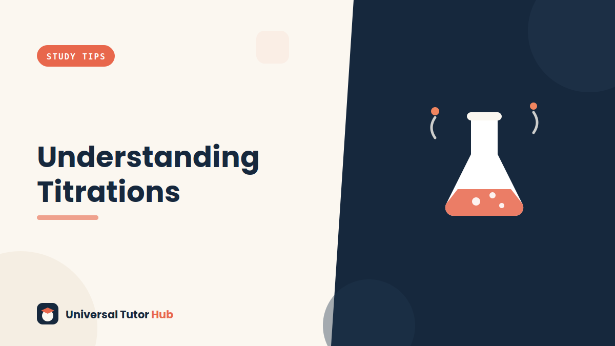 How to Understand and Perform Titrations — featured illustration