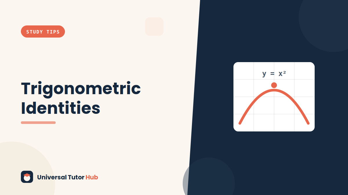 How to Understand Trigonometric Identities — featured illustration