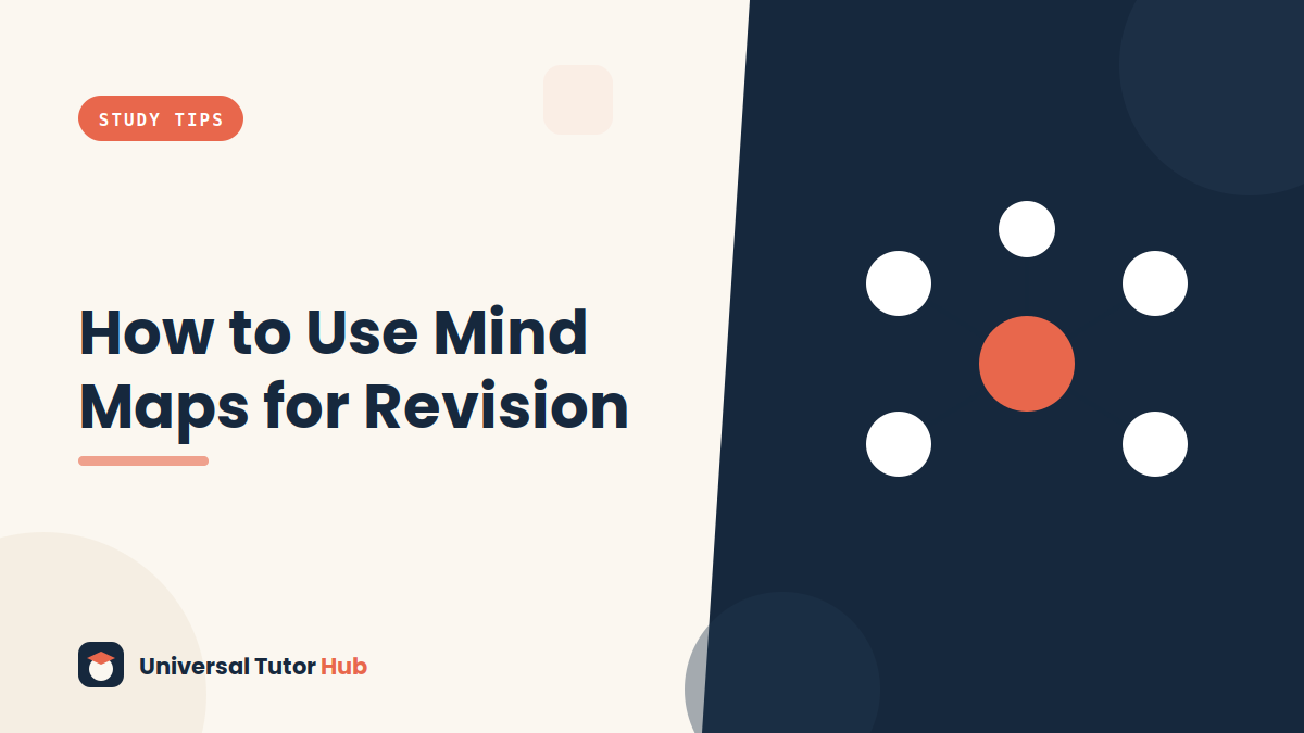 How to Use Mind Maps for Revision (Properly) — featured illustration