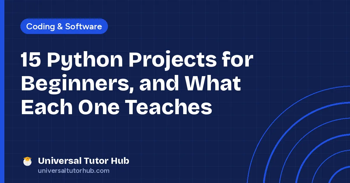 15 Python Projects for Beginners, and What Each One Teaches
